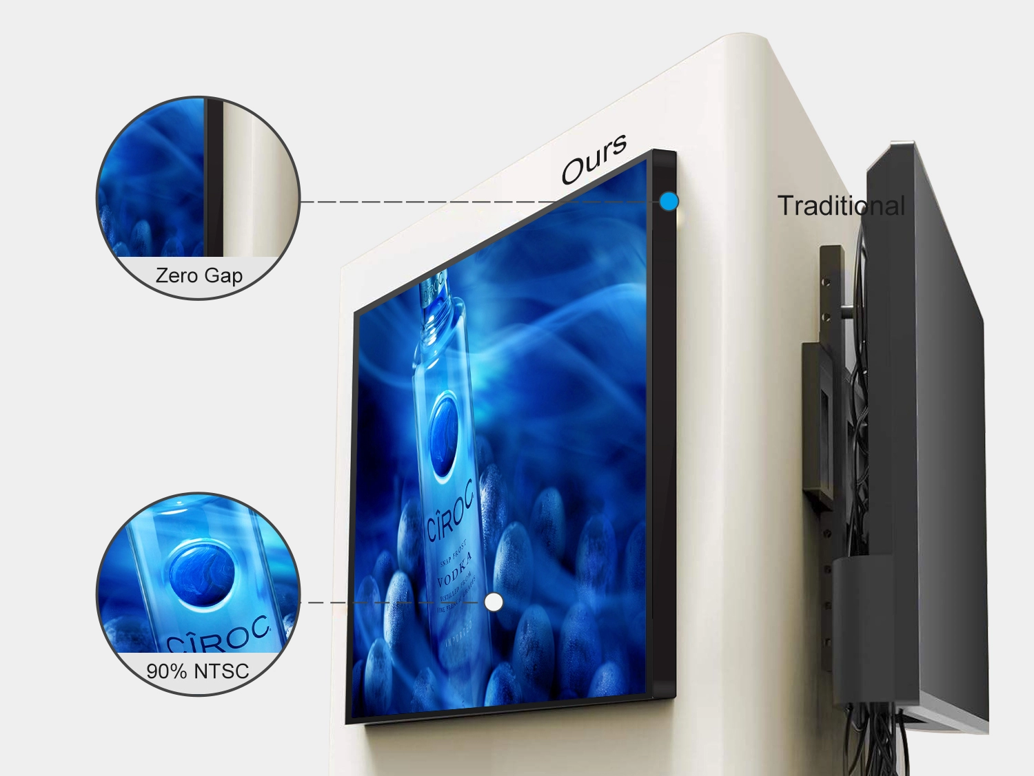  Tampilan dan Struktur 